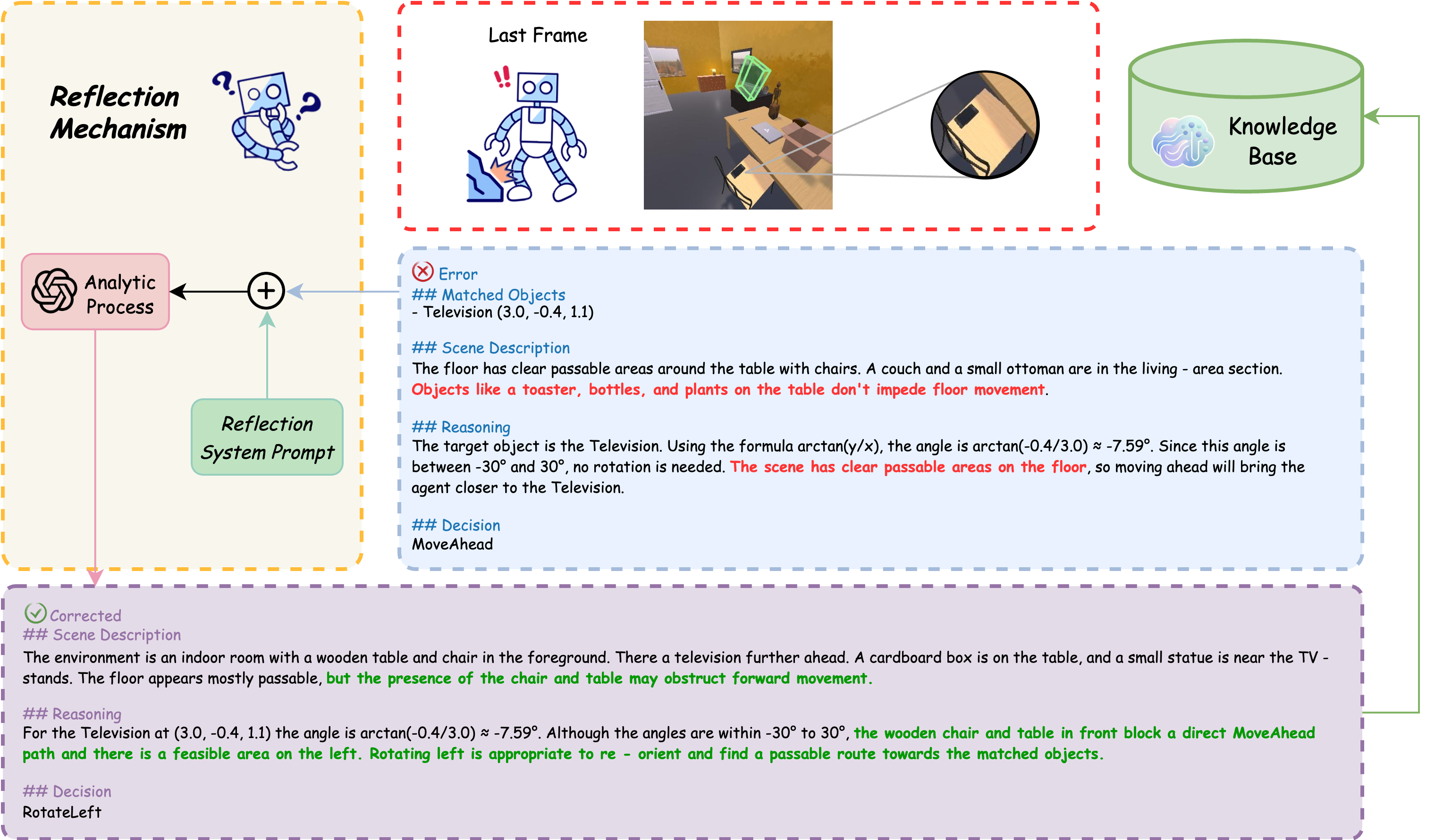 MY ALT TEXT